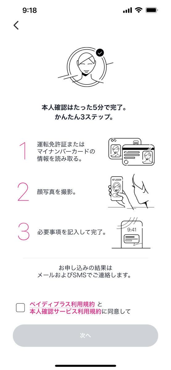 ペイディあと払いプランApple専用の現金化手順③